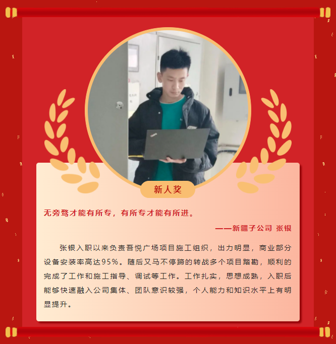 榜样力量丨伟德官网下载客户端安装2022年度优秀榜单(二)(图2) 榜样力量丨伟德官网下载客户端安装2022年度优秀榜单(二)(图2)