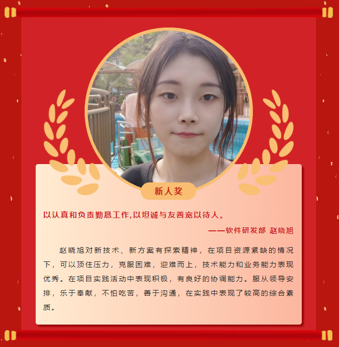 榜样力量丨伟德官网下载客户端安装2022年度优秀榜单(二)(图6) 榜样力量丨伟德官网下载客户端安装2022年度优秀榜单(二)(图6)