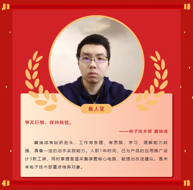 榜样力量丨伟德官网下载客户端安装2022年度优秀榜单(二)(图14) 榜样力量丨伟德官网下载客户端安装2022年度优秀榜单(二)(图14)