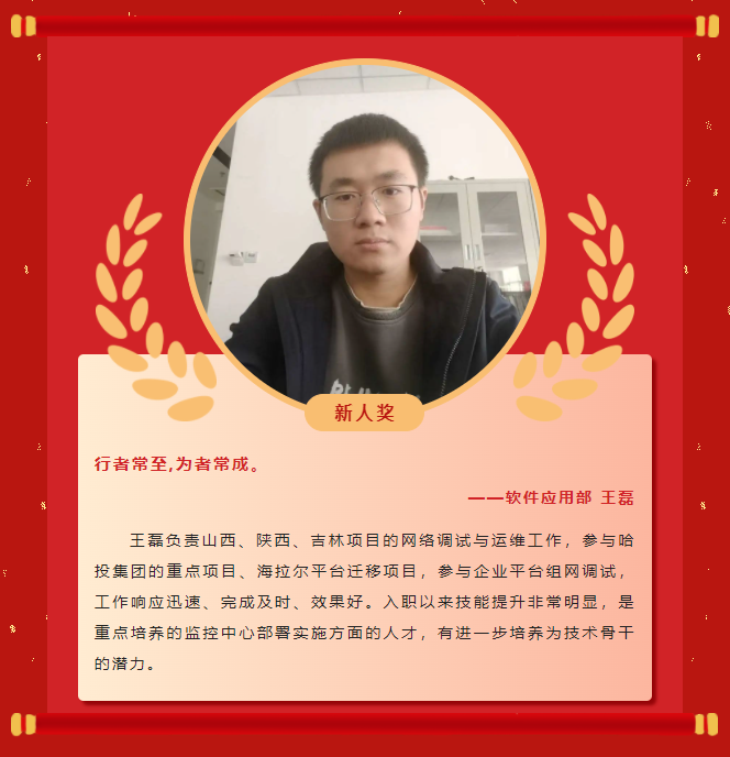 榜样力量丨伟德官网下载客户端安装2022年度优秀榜单(二)(图15) 榜样力量丨伟德官网下载客户端安装2022年度优秀榜单(二)(图15)